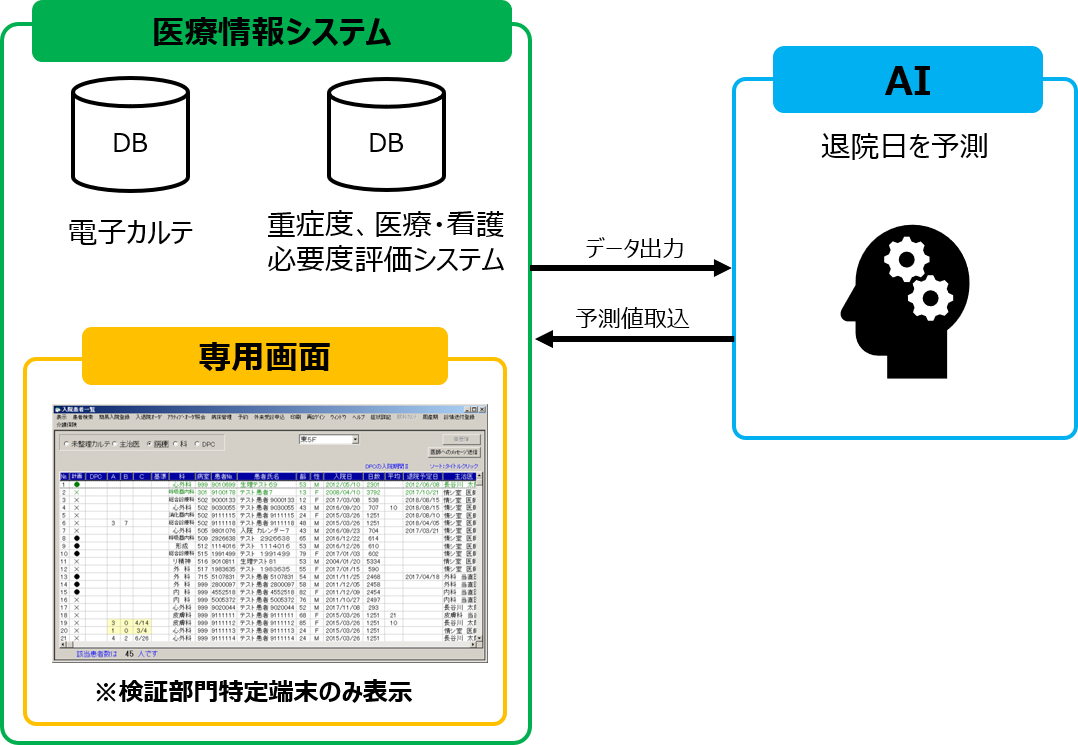 退院日2.png