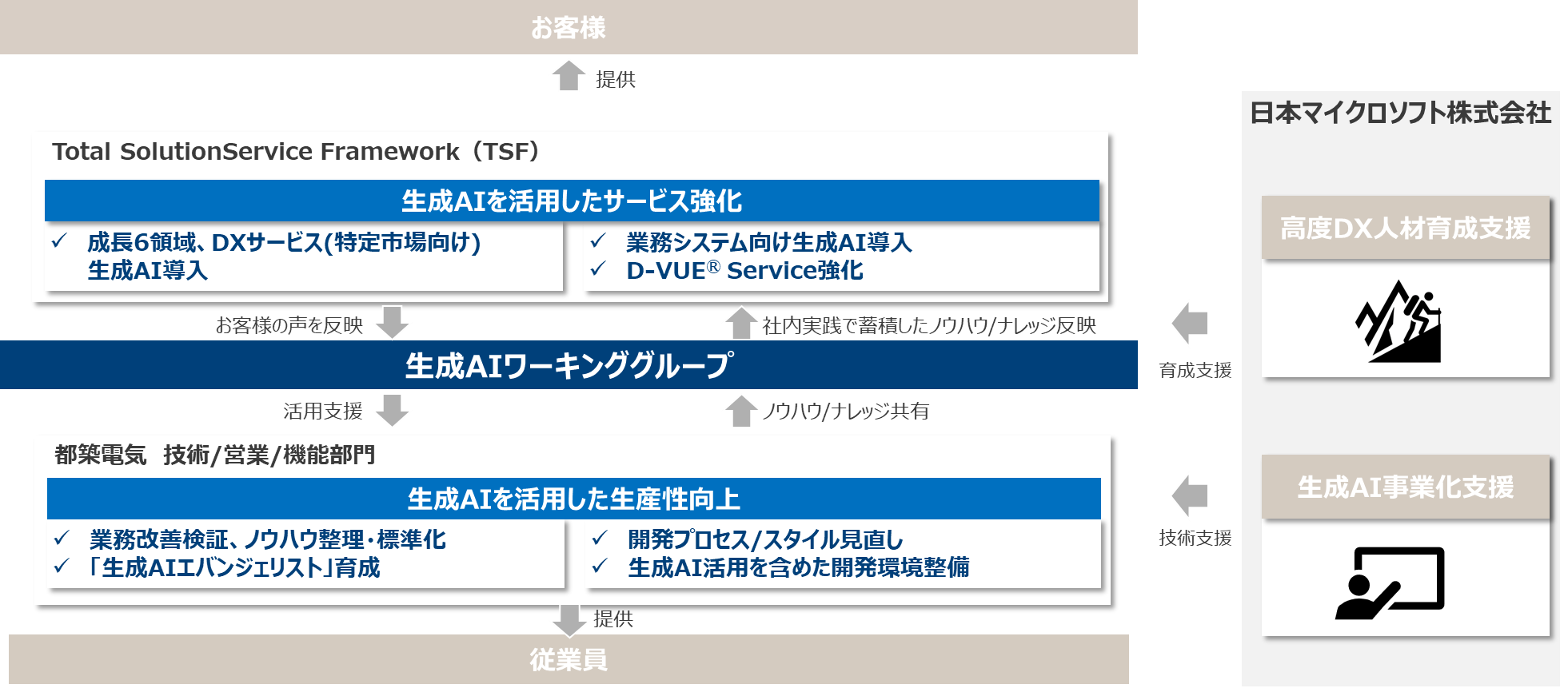 図.png