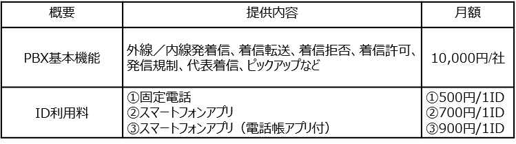 211007_表1.png