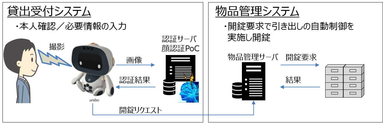 図５.png