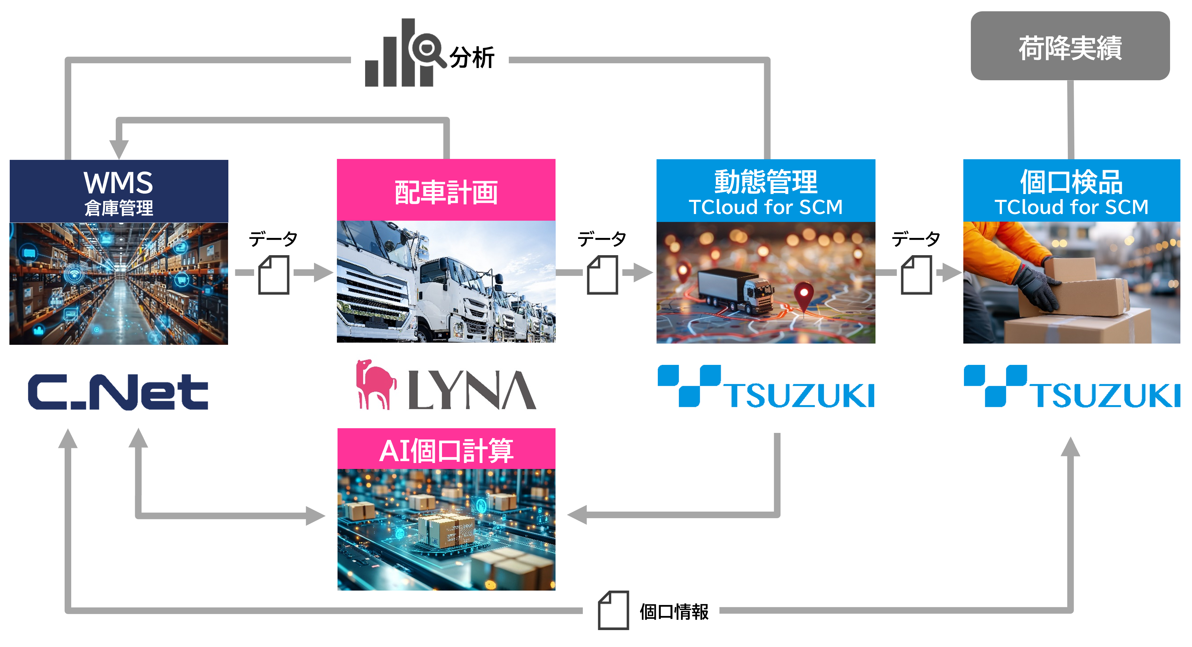 挿絵更新.png