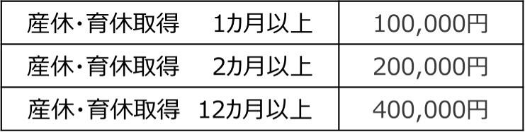 表.jpg