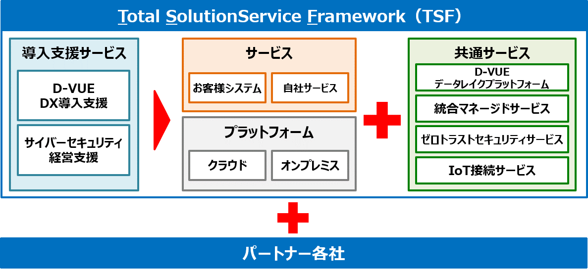 図1.png