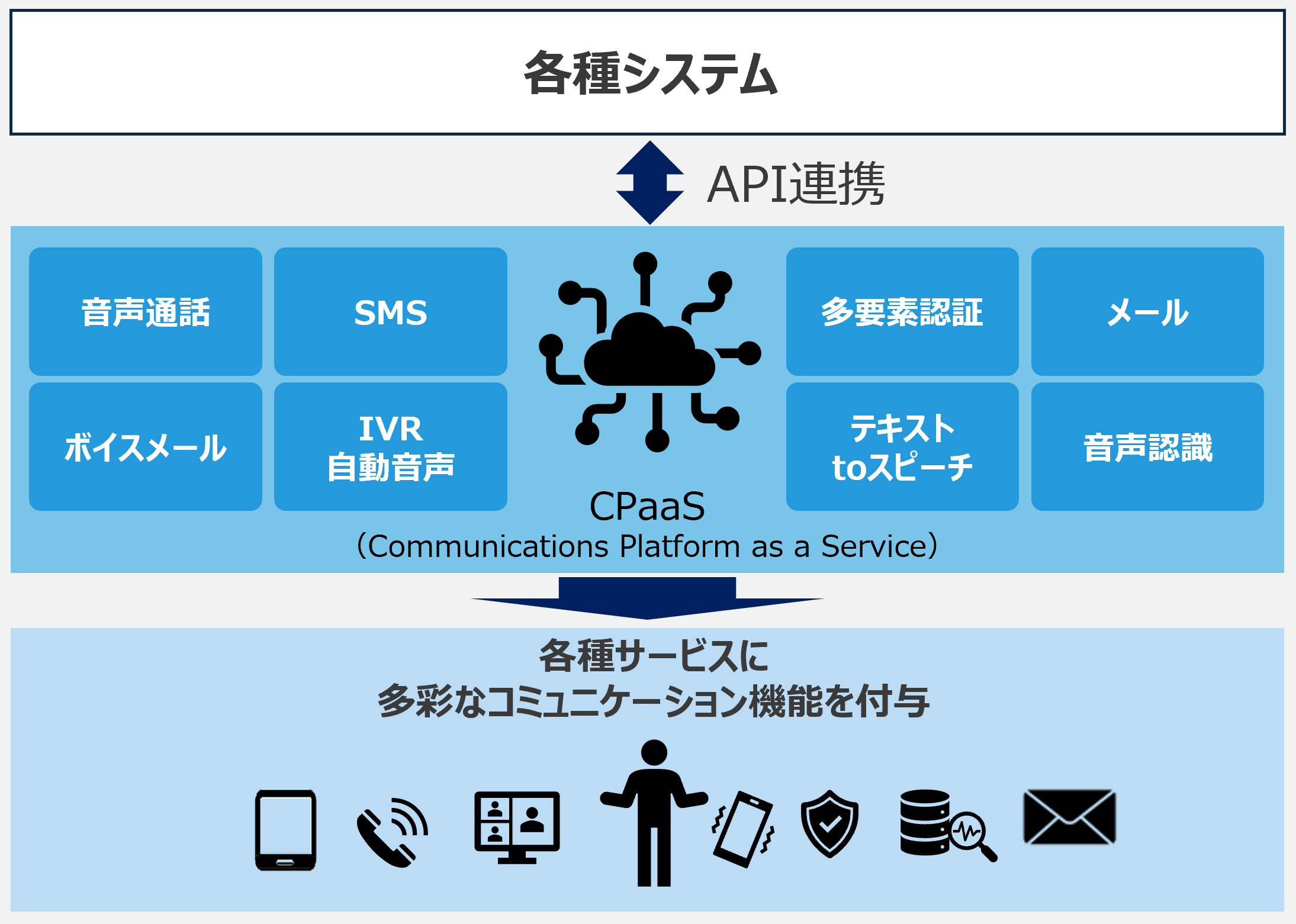 システム.png