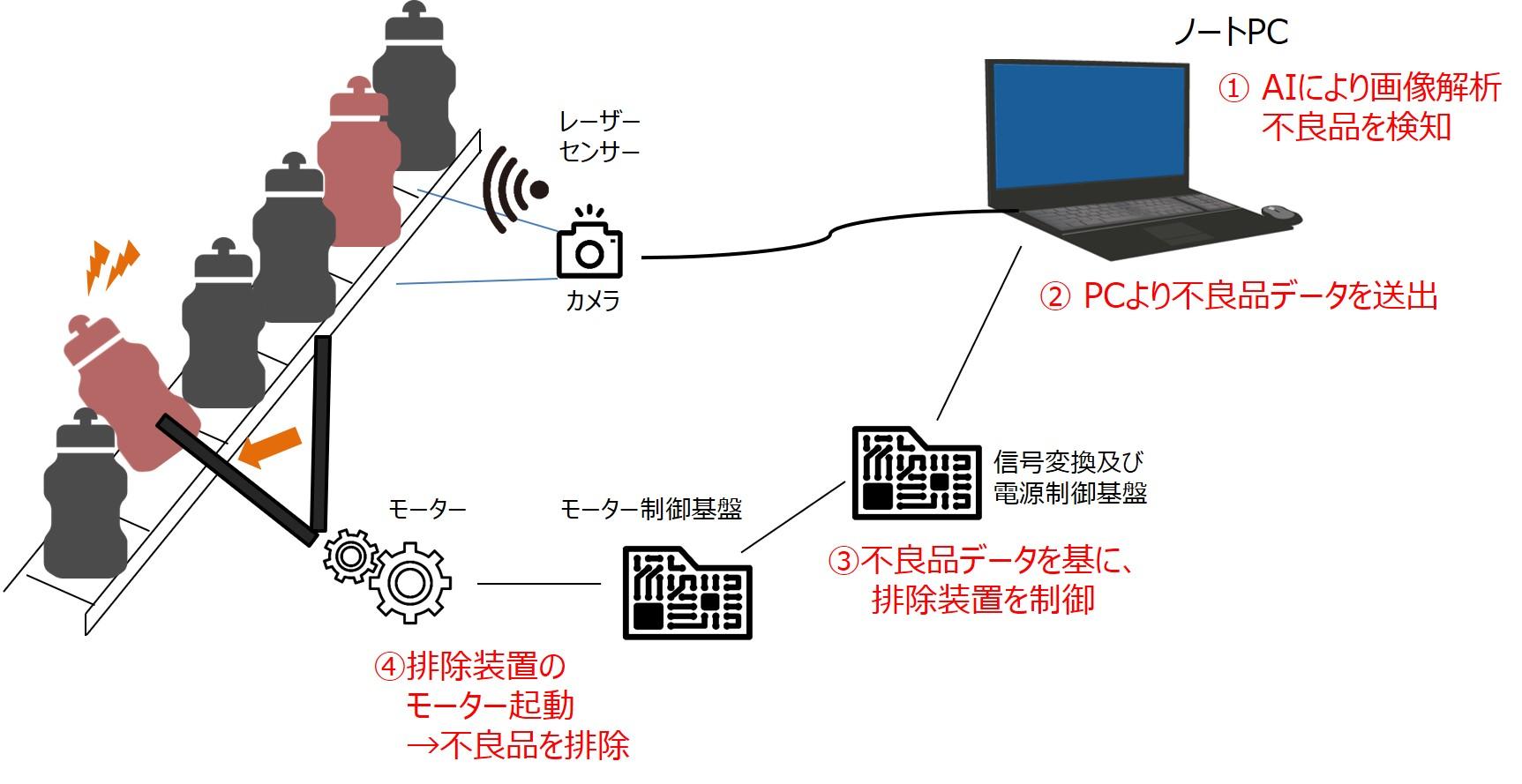 図1.jpg