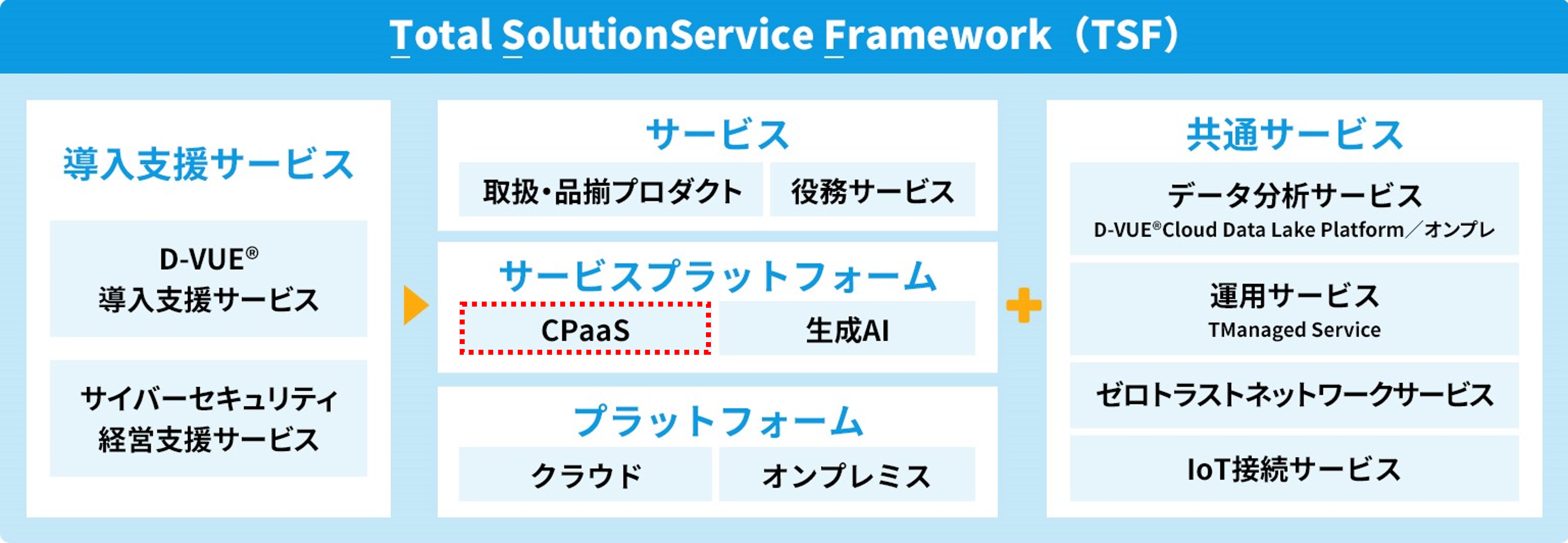 TSF_差し替え.png