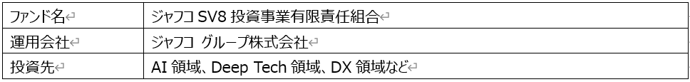 ブランドの概要.png