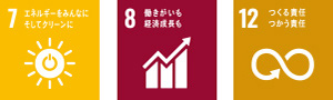 7 エネルギーをみんなにそしてクリーンに 8 働きがいも経済成長も 12 つくる責任 つかう責任